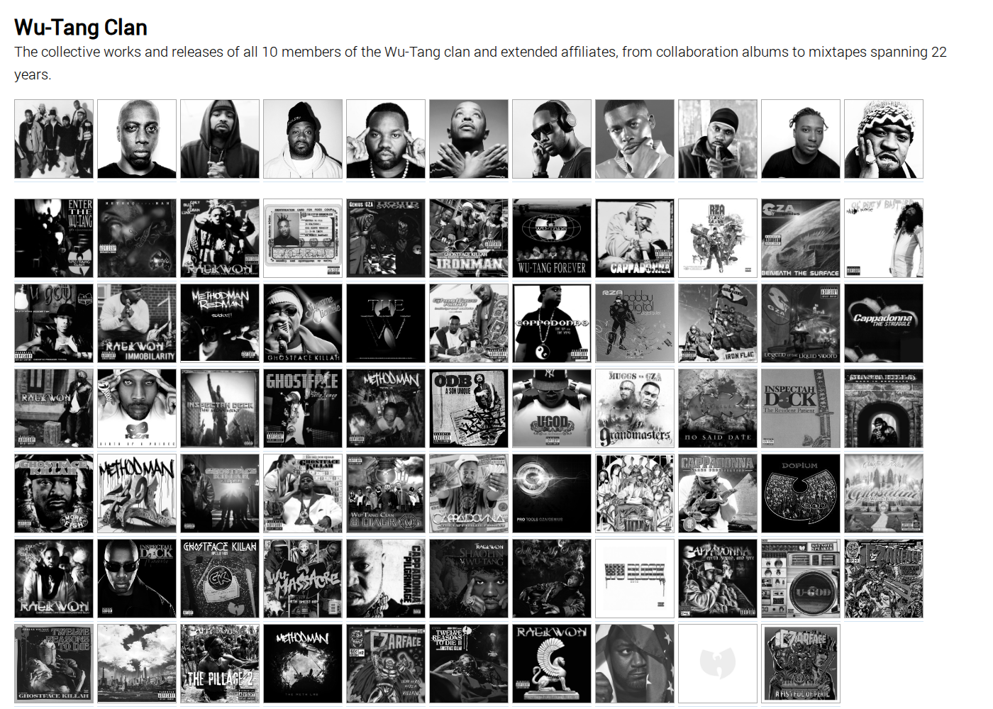 Wu-Tang Clan Timeline interface